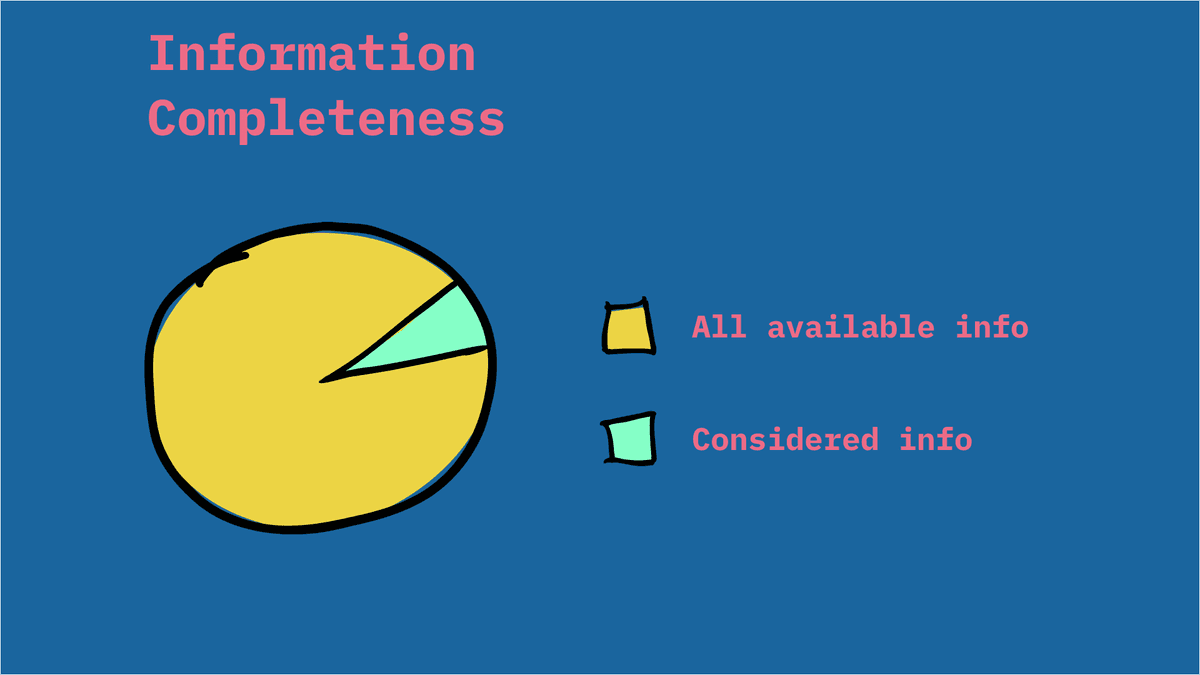 completeness