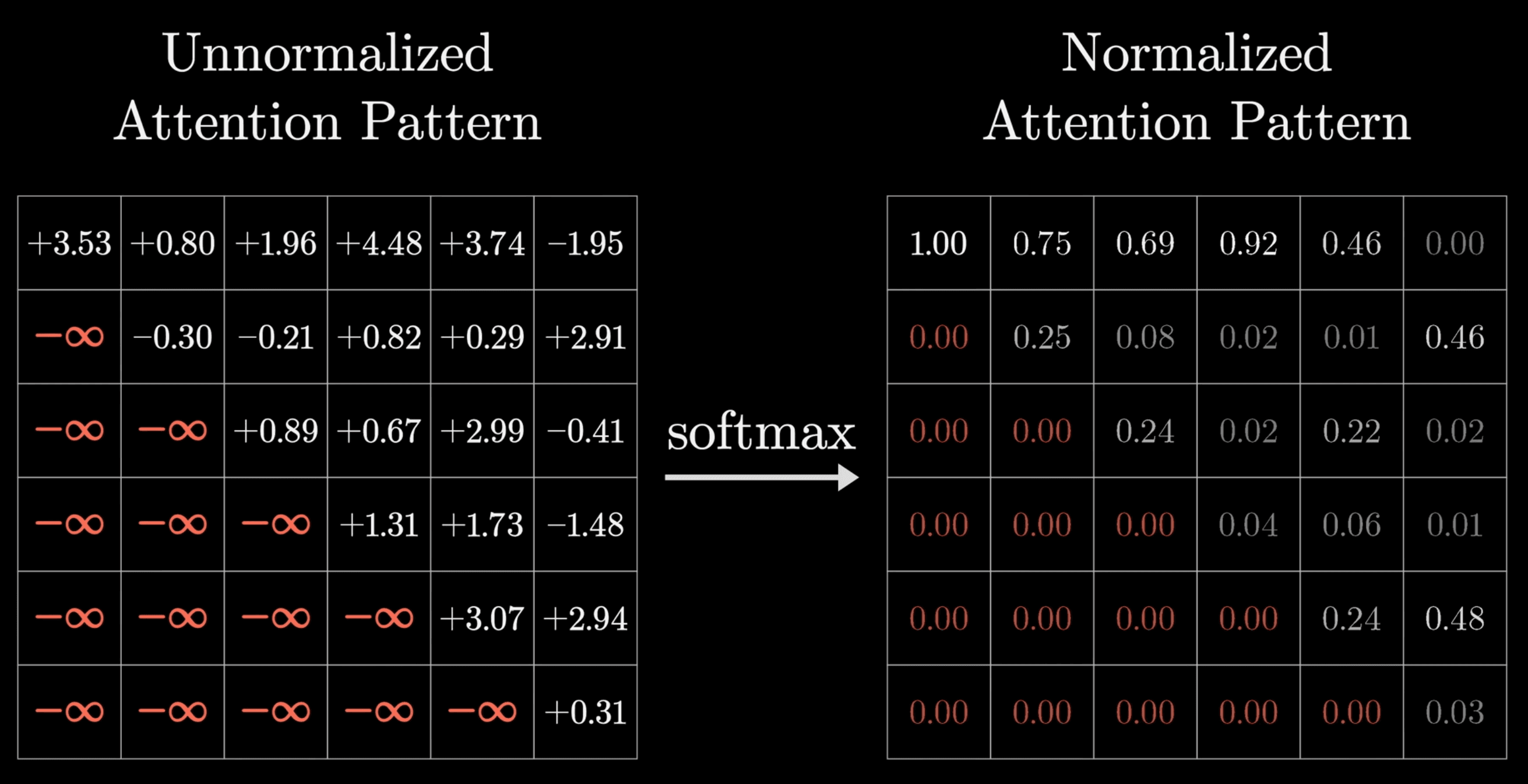 masking_points
